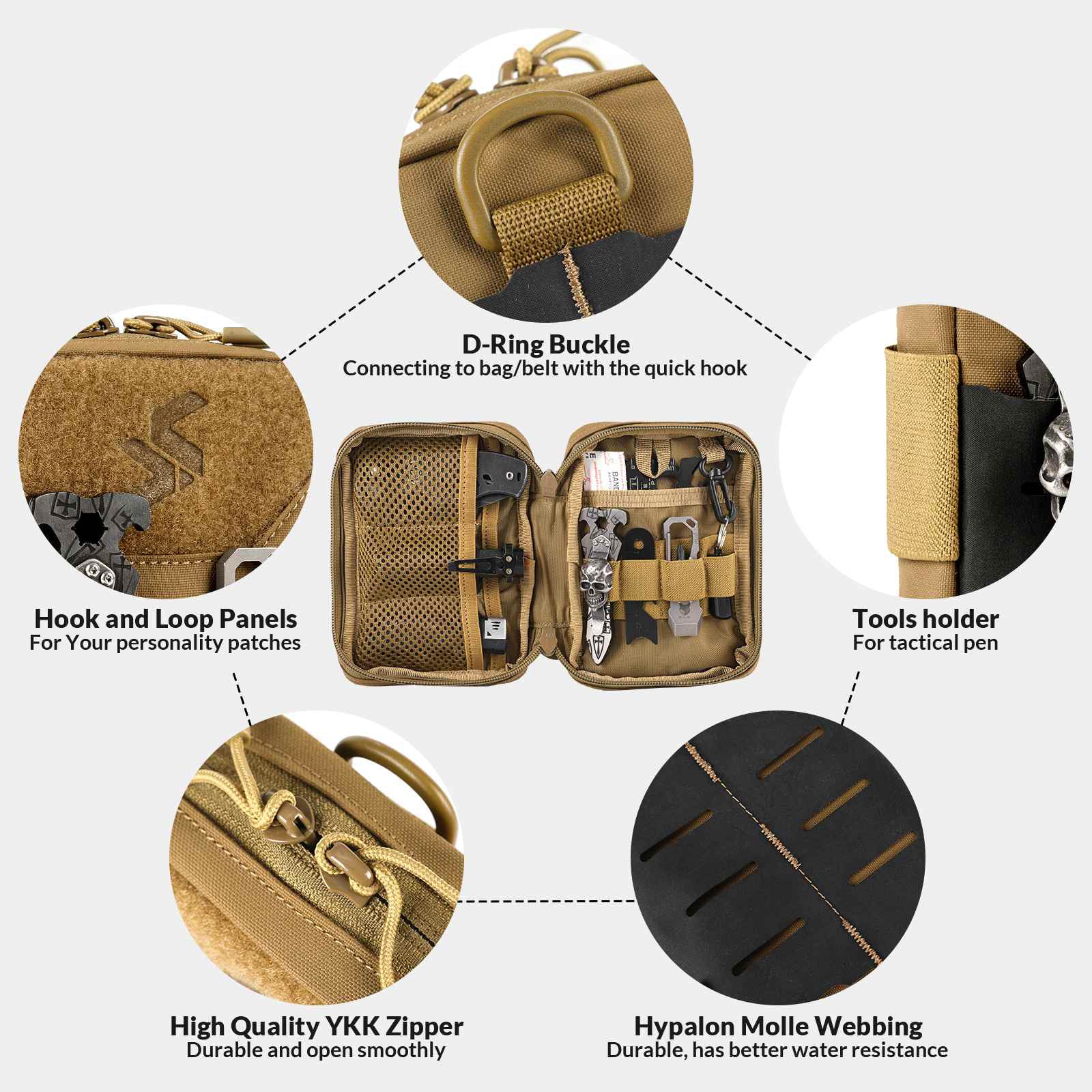 EDC Pouch Tool Pocket Organizer Molle Tool Pouch