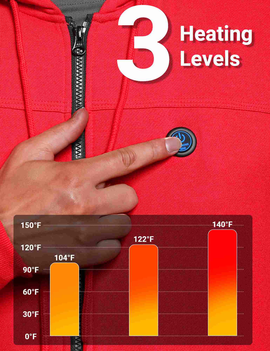 ANTARCTICA GEAR Heated Hoodie Sweater for Men with 12V 20000mAh Battery Pack