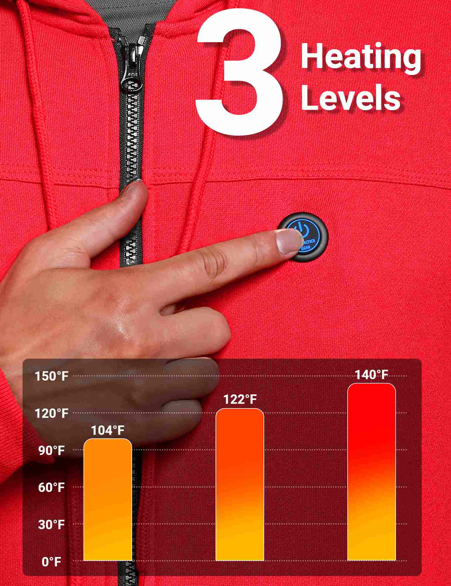 ANTARCTICA GEAR Heated Hoodie Sweater for Men with 12V 20000mAh Battery Pack