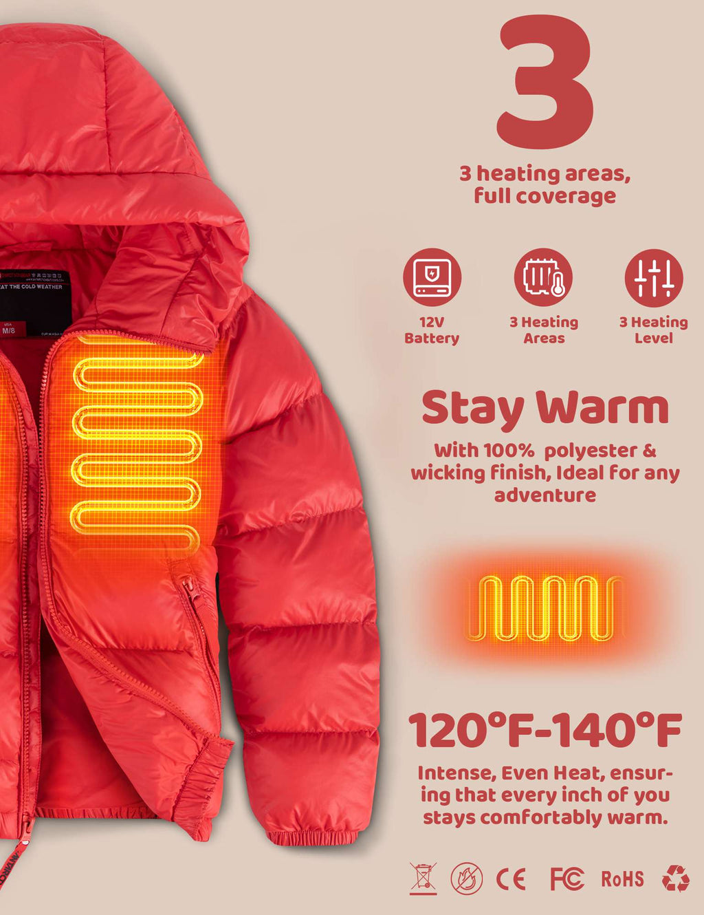 Antarctica Gear Kid Heated Jacket with 12V/5A 10000 mAh Battery Pack Winter Coat for Boys Girls Heated Coat