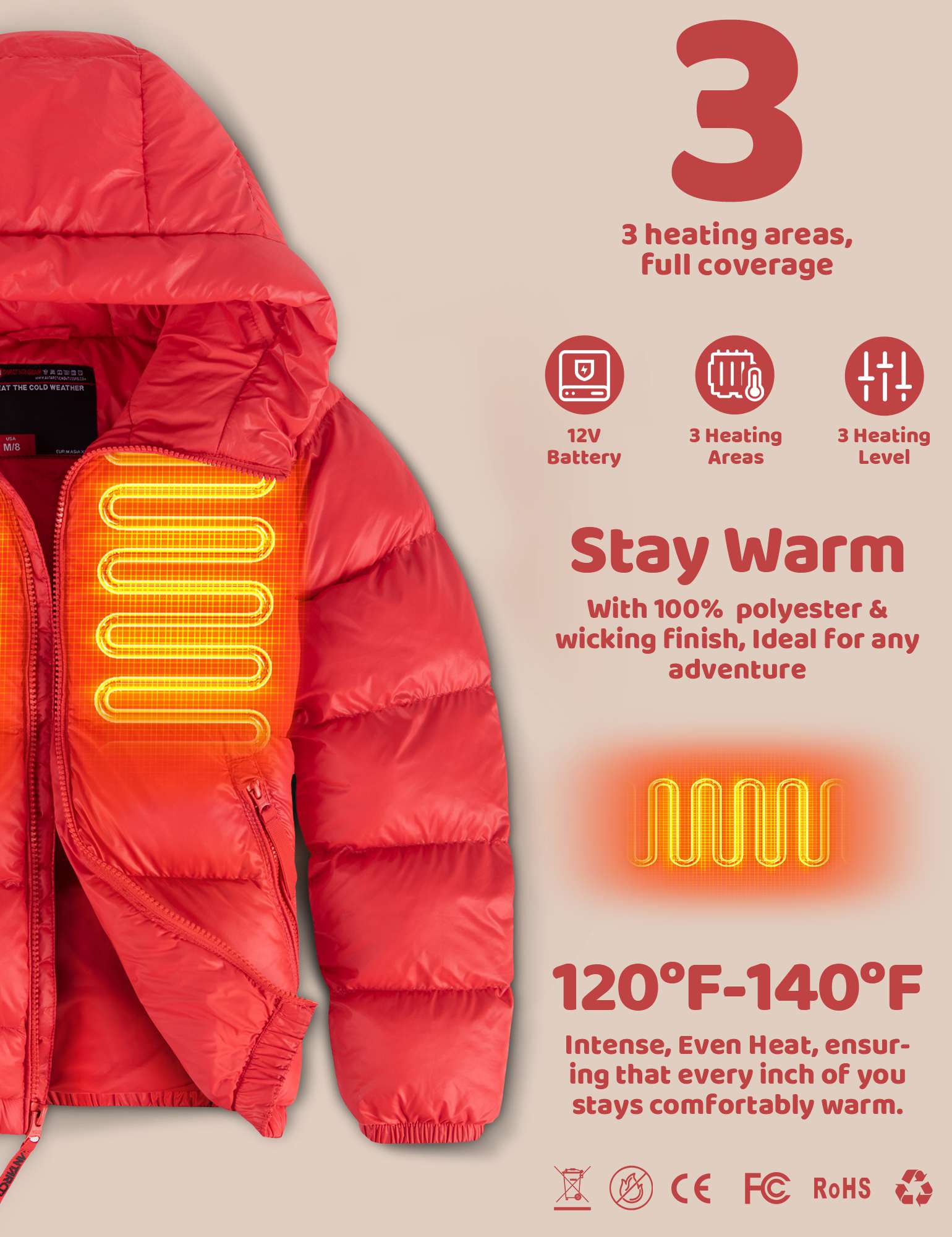 Antarctica Gear Kid Heated Jacket with 12V/5A 10000 mAh Battery Pack Winter Coat for Boys Girls Heated Coat