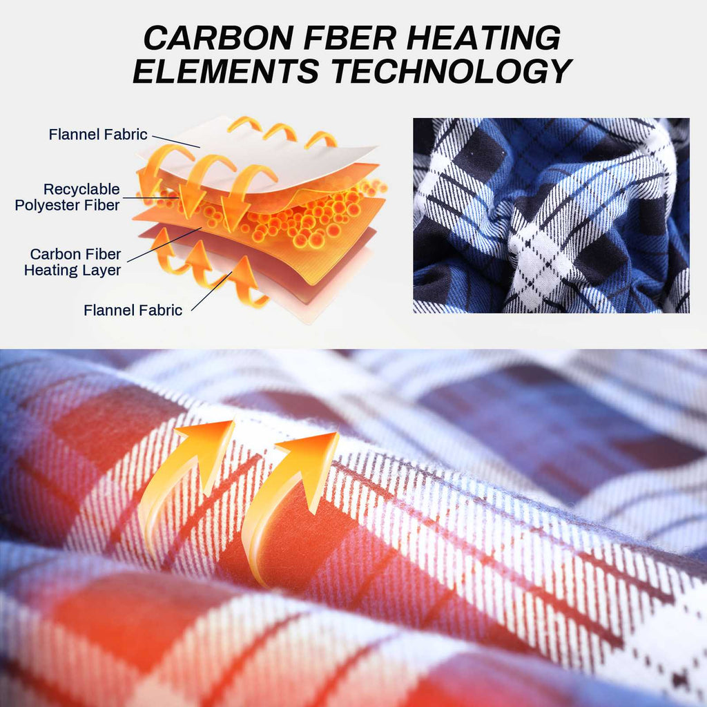 ANTARCTICA GEAR Heated Sleeping Bag Liner,Battery Heated Pad, Electirc Sleeping Bag