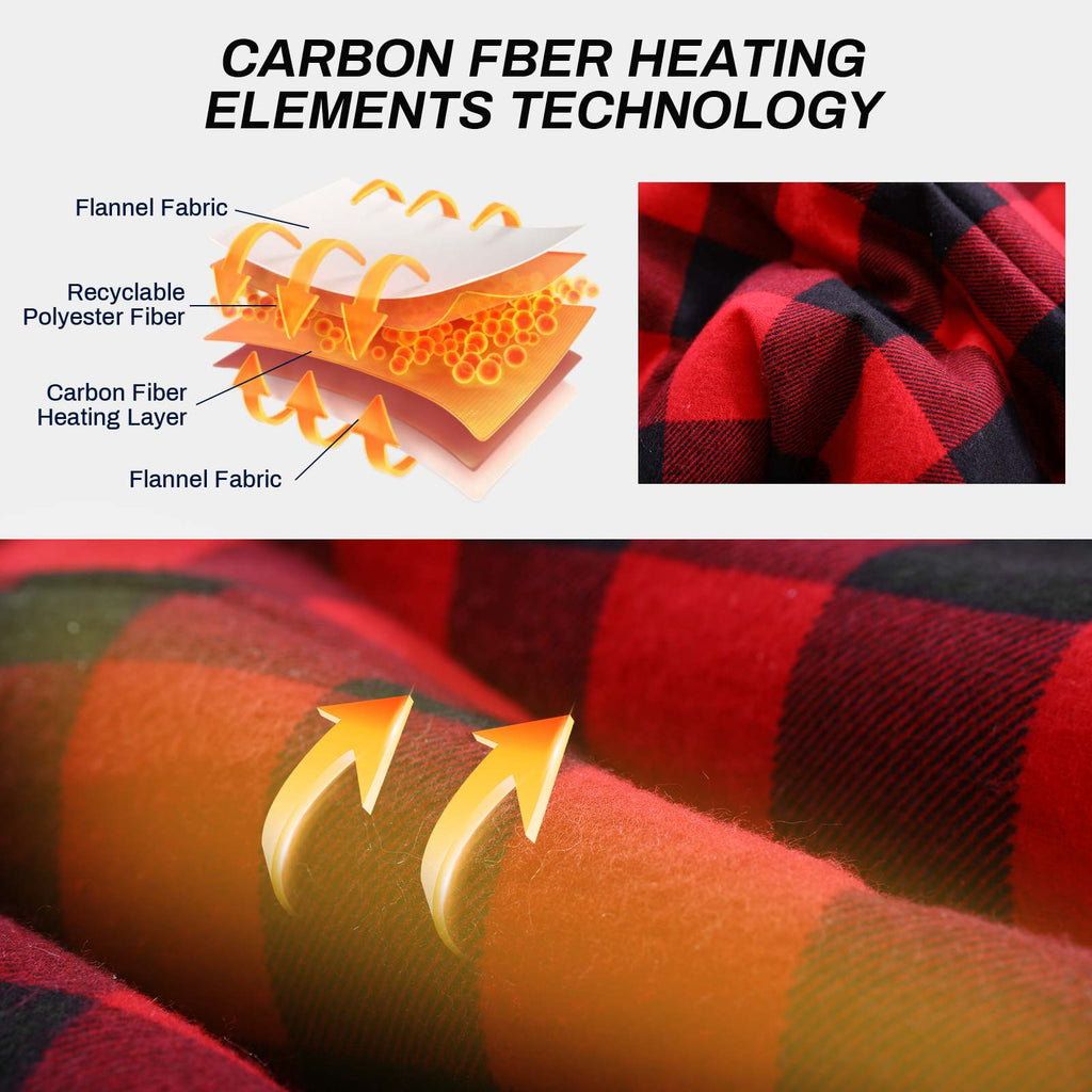 ANTARCTICA GEAR Heated Sleeping Bag Liner,Battery Heated Pad, Electirc Sleeping Bag