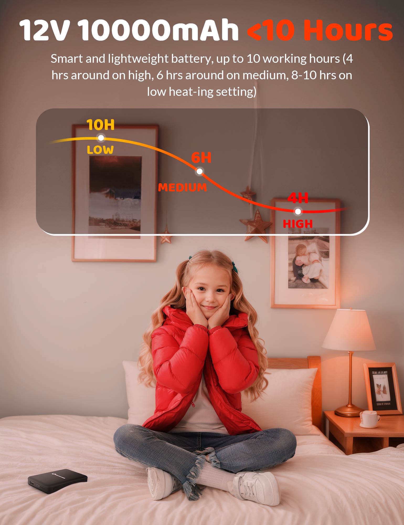 Antarctica Gear Kid Heated Jacket with 12V/5A 10000 mAh Battery Pack Winter Coat for Boys Girls Heated Coat