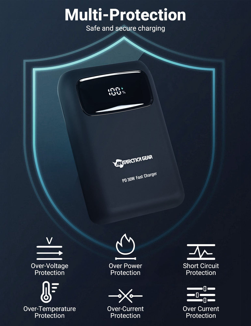 ANTARCTICA GEAR 15000mAh 12V Portable Battery, PD 30W and QC 4.0 Fast Charger Battery