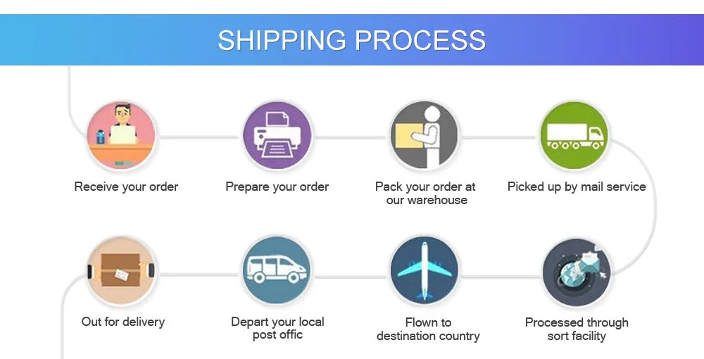 Ulefone Armor X32 4G Rugged Phone Android 14 Waterproof Smartphone 12GB RAM, 128GB ROM NFC Night Mobile Phone Global Version