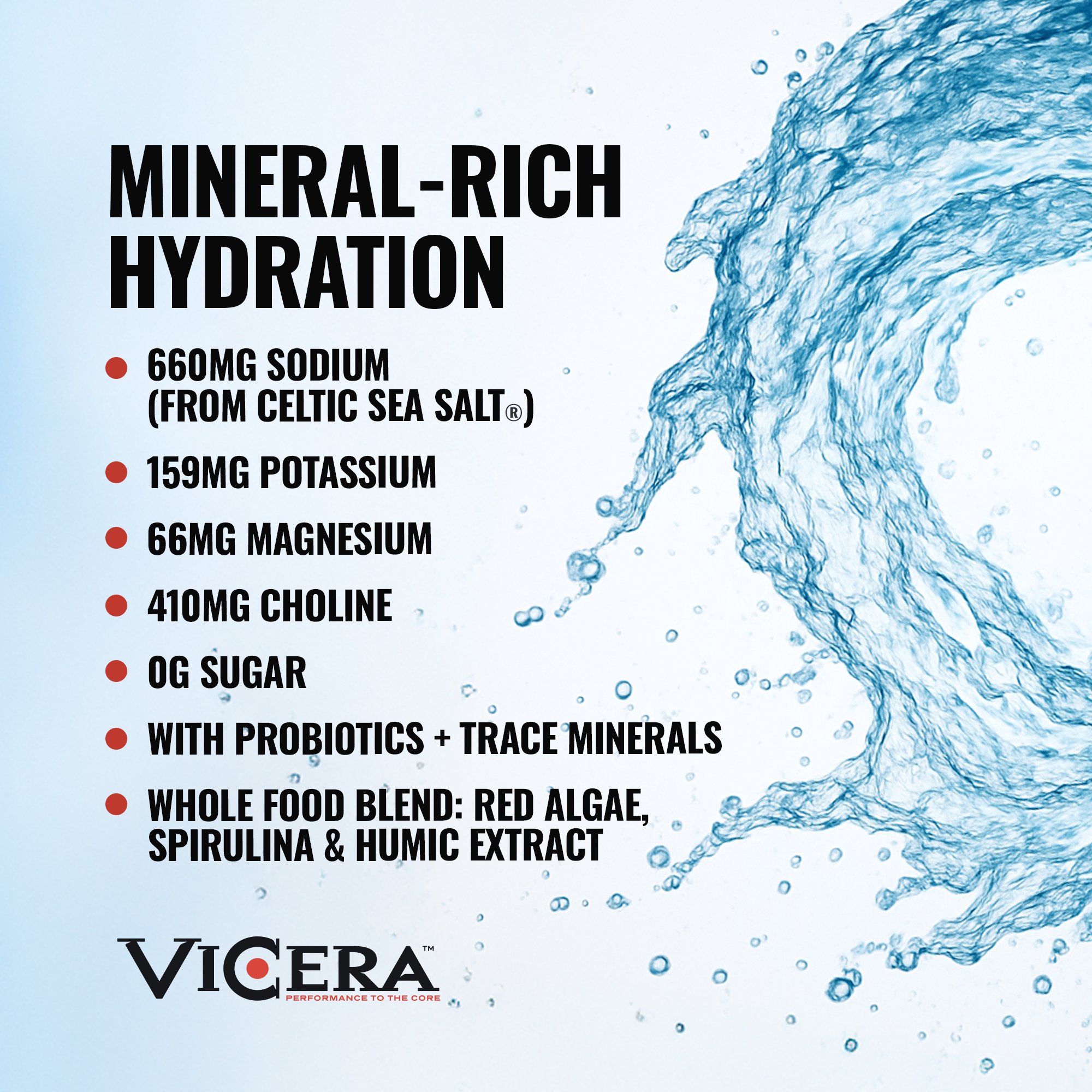 HYDRATE | LIMEADE