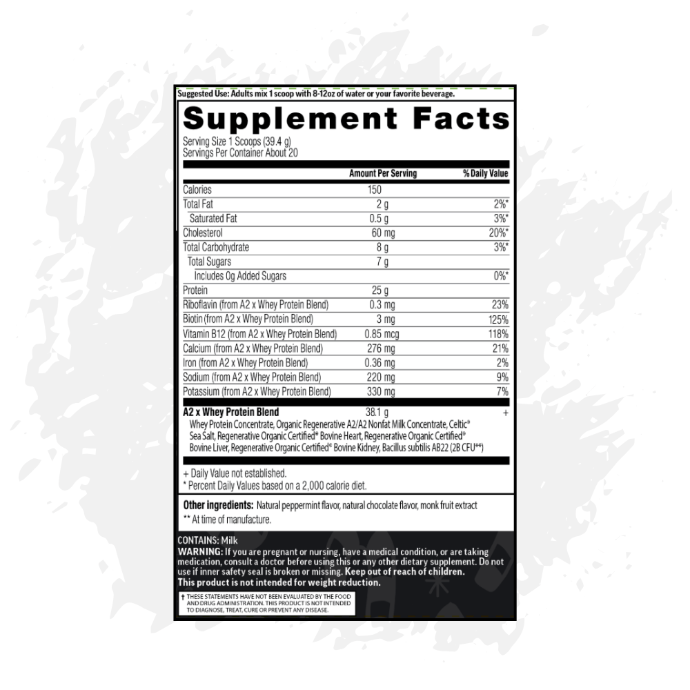 A2 PROTEIN | PEPPERMINT MILKSHAKE