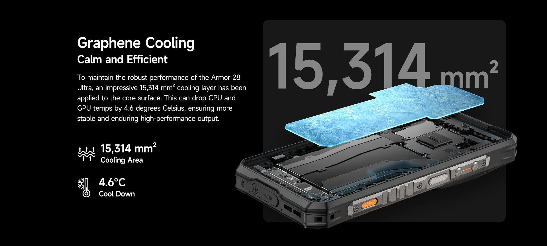 Ulefone AI Armor 28 Ultra 5G Thermal Imaging Rugged Phone MTK Dimensity 9300+ AMOLED Android Smartphone 1TB ROM