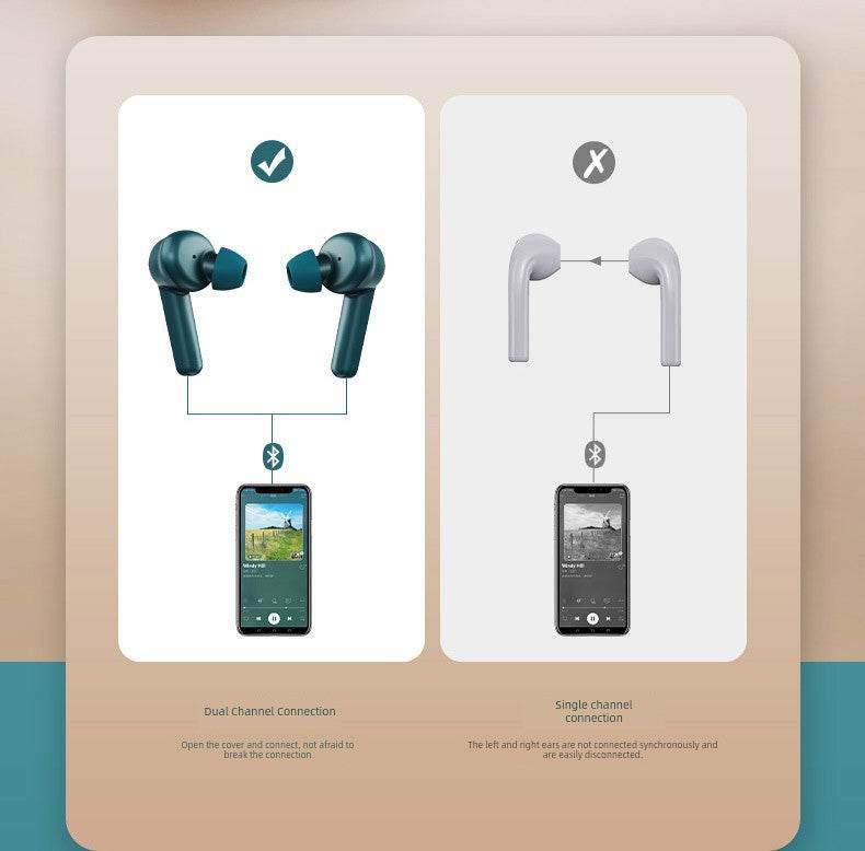 Polvcog X7 True Wireless TWS Bluetooth Headset Binaural in-Ear Sports Game Long Standby Endurance Noise Reduction