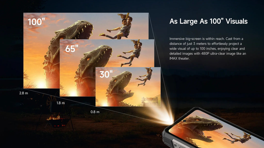 Ulefone Armor 34 Pro 5G AI Rugged Phone 25500mAh Up to 32GB+512GB Built-in Projector 120Hz 6.95" NFC Smartphone