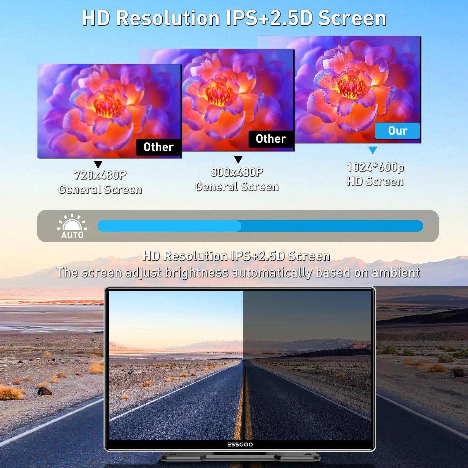 ESSGOO 9 Inch Touch Screen Portable Car Stereo Radio Wireless Apple Carplay Android Auto USB TF Bluetooth Mirror Link