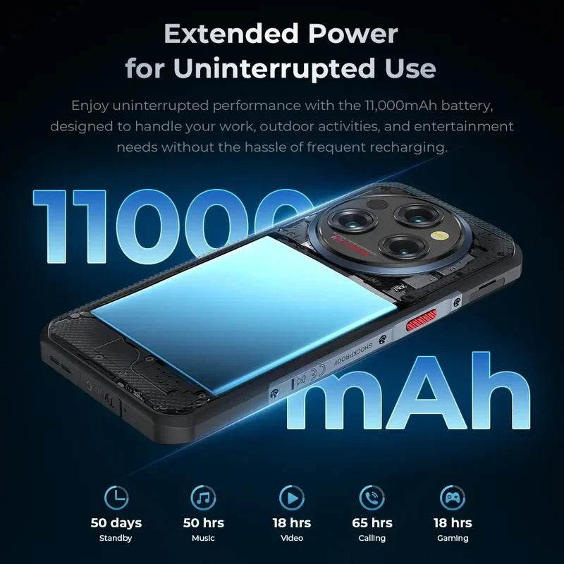 Oukitel WP35 S Rugged Phone 6GB+256GB 6.56'' 11000mAh Android 14 NFC OTG 4G Smartphone