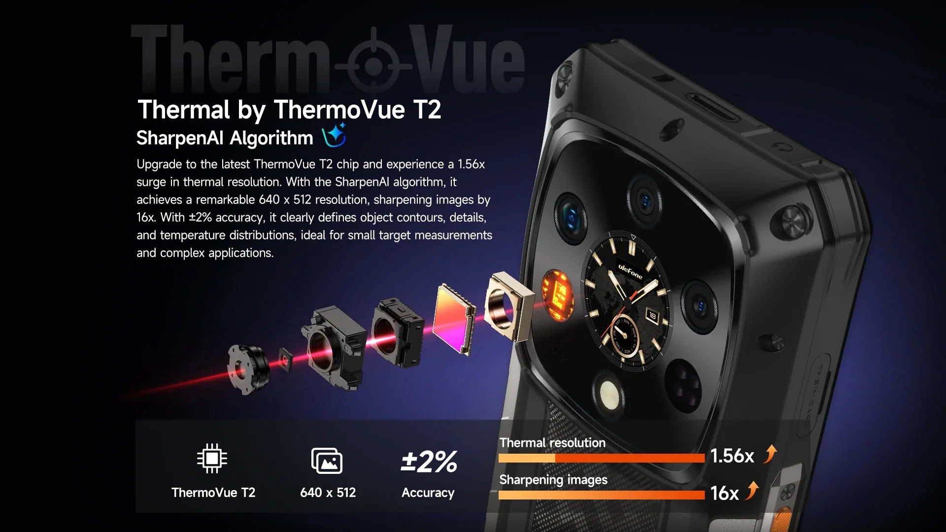 Ulefone AI Armor 28 Ultra 5G Thermal Imaging Rugged Phone MTK Dimensity 9300+ AMOLED Android Smartphone 1TB ROM