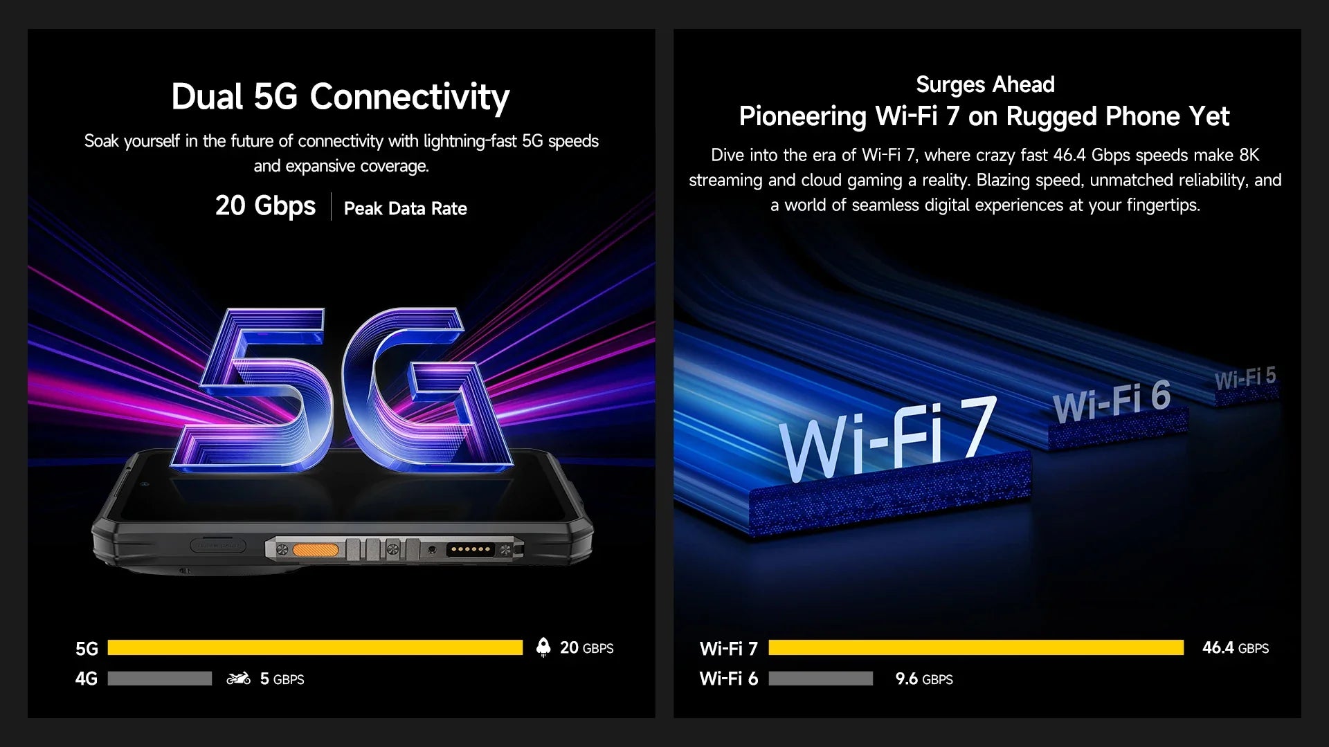 Ulefone Armor 28 Ultra 5G AI Thermal Imaging Rugged Phone Dimensity 9300+ 1TB ROM 32GB RAM Android Smartphone AMOLED Mobile