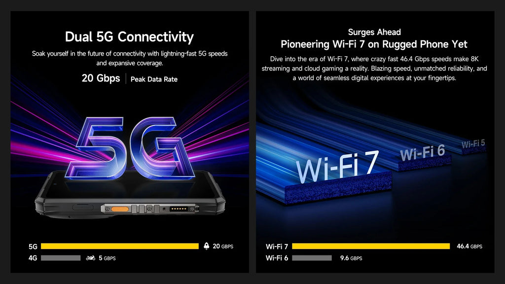 Ulefone AI Armor 28 Ultra 5G Thermal Imaging Rugged Phone MTK Dimensity 9300+ AMOLED Android Smartphone 1TB ROM
