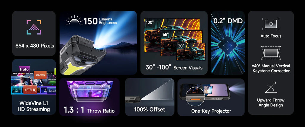 Ulefone Armor 34 Pro 5G AI Rugged Phone 25500mAh Up to 32GB+512GB Built-in Projector 120Hz 6.95" NFC Smartphone