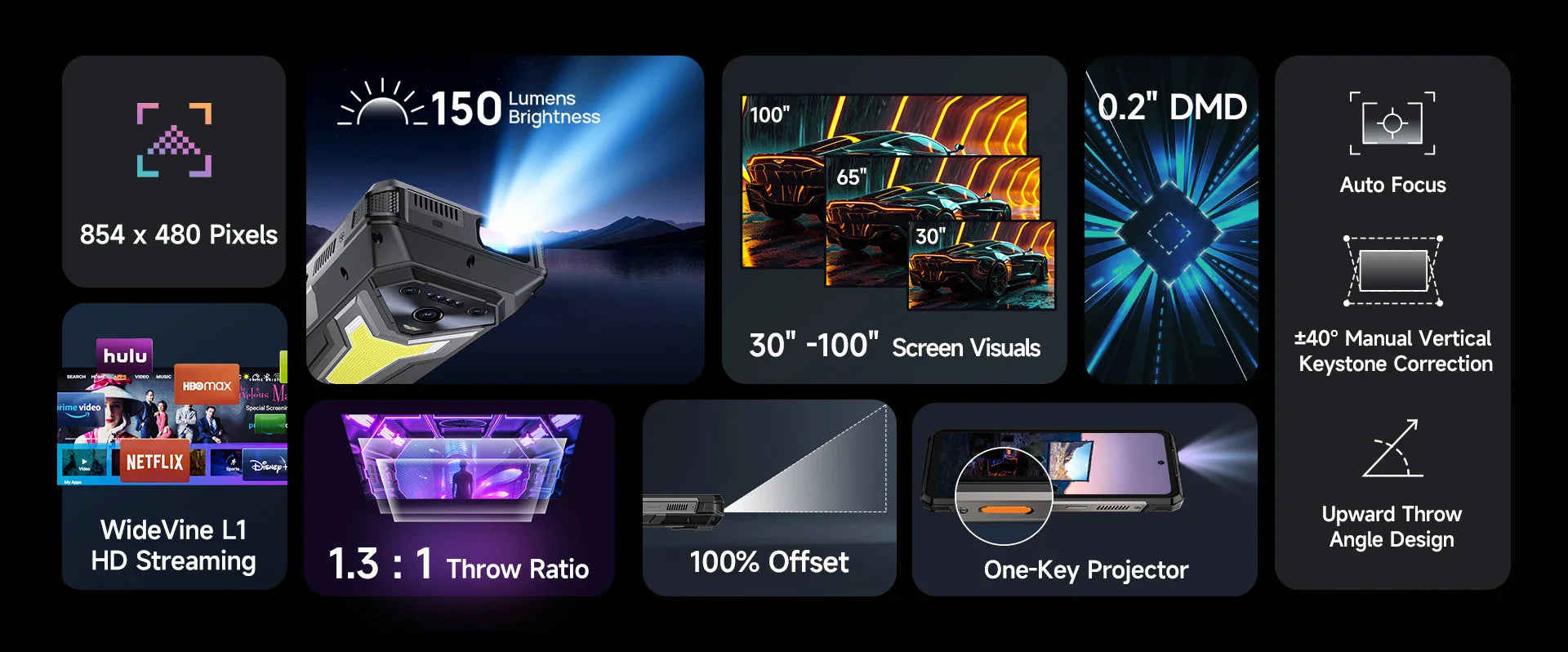 Ulefone Armor 34 Pro 5G AI Rugged Phone 25500mAh Up to 32GB+512GB Built-in Projector 120Hz 6.95" NFC Smartphone