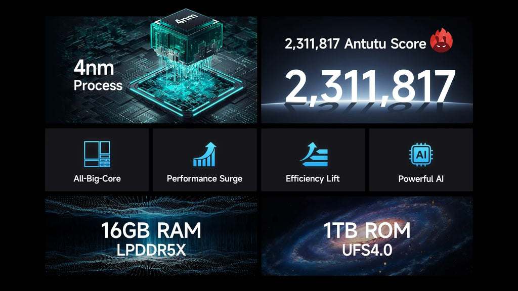 Ulefone AI Armor 28 Ultra 5G Thermal Imaging Rugged Phone MTK Dimensity 9300+ AMOLED Android Smartphone 1TB ROM