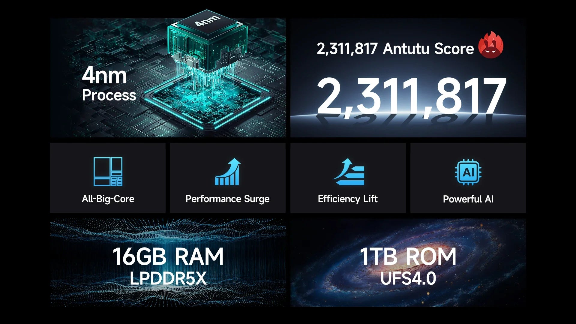 Ulefone AI Armor 28 Ultra 5G Thermal Imaging Rugged Phone MTK Dimensity 9300+ AMOLED Android Smartphone 1TB ROM