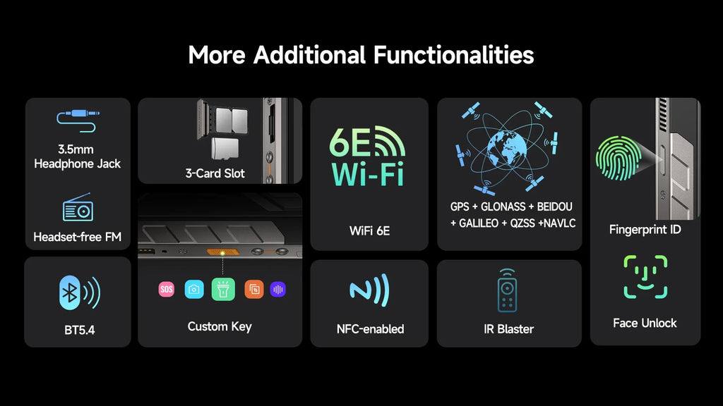 Ulefone Armor 34 Pro 5G AI Rugged Phone 25500mAh Up to 32GB+512GB Built-in Projector 120Hz 6.95" NFC Smartphone