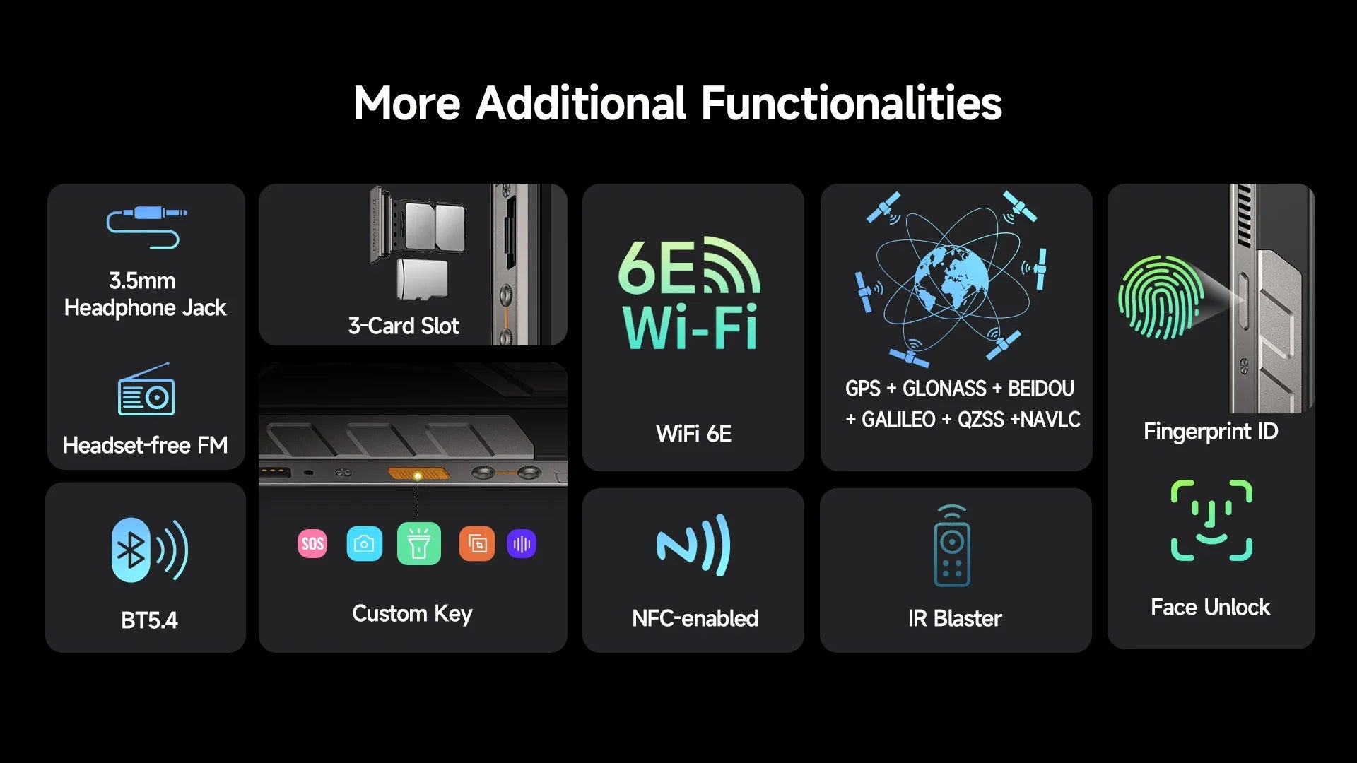 Ulefone Armor 34 Pro 5G AI Rugged Phone 25500mAh Up to 32GB+512GB Built-in Projector 120Hz 6.95" NFC Smartphone