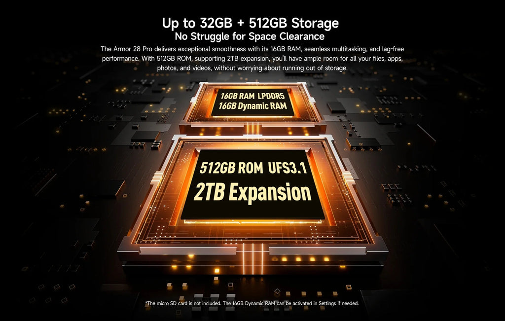 Ulefone Armor 28 Pro 5G AI Rugged Phone 512GB ROM Smartphone 120W MTK Dimensity 7300  10600mAh 6.67”AMOLED 64MP Mobile phone