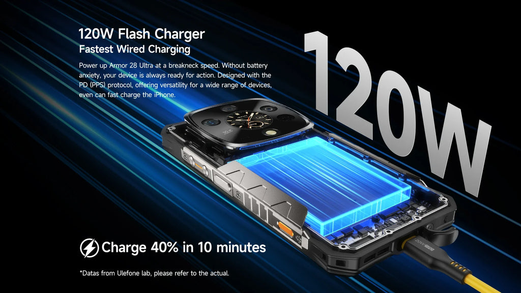 Ulefone Armor 28 Ultra 5G AI Rugged Phone 1TB ROM+32GB RAM Android Smartphone AMOLED 6.67" 10600mAh