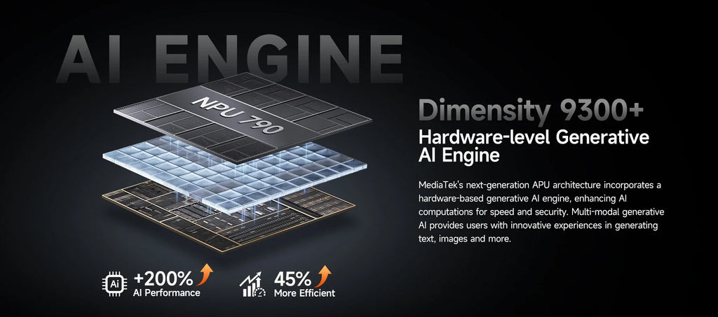 Ulefone AI Armor 28 Ultra 5G Thermal Imaging Rugged Phone MTK Dimensity 9300+ AMOLED Android Smartphone 1TB ROM