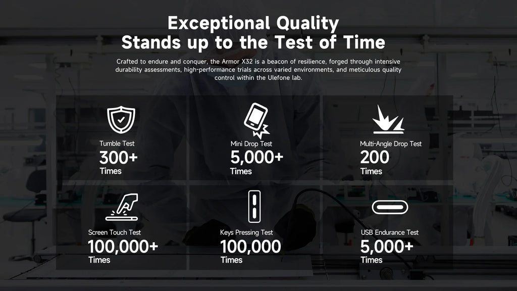 Ulefone Armor X32 4G Rugged Phone Android 14 Waterproof Smartphone 12GB RAM, 128GB ROM NFC Night Mobile Phone Global Version