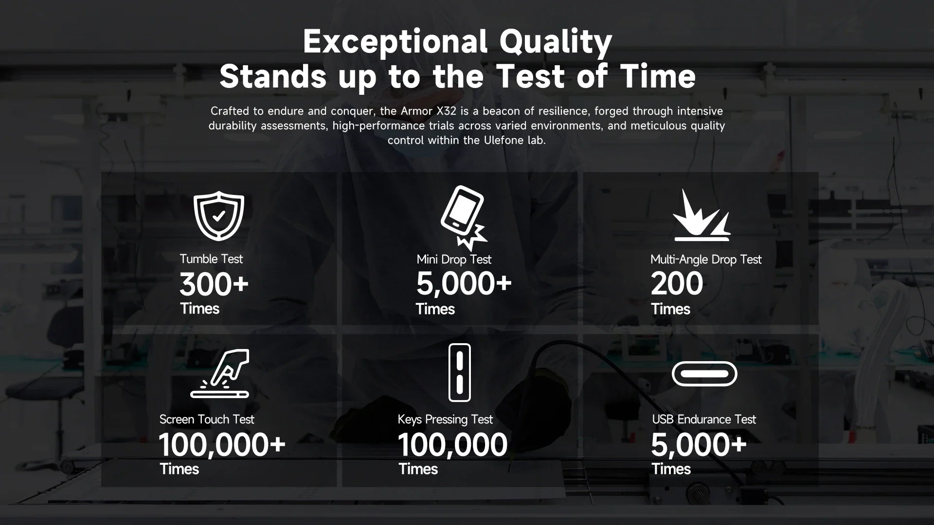 Ulefone Armor X32 4G Rugged Phone Android 14 Waterproof Smartphone 12GB RAM, 128GB ROM NFC Night Mobile Phone Global Version