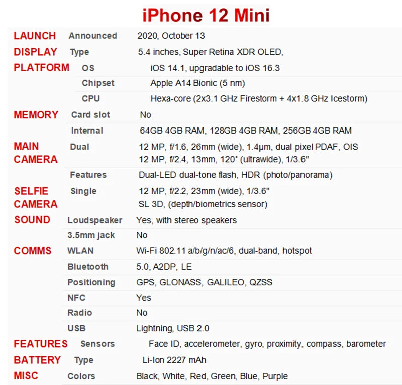 (Refurbished) Apple iPhone 12 Mini 64GB 128GB 256GB ROM 4GB RAM 5.4" Genuine OLED A14 Face ID NFC Original 5G