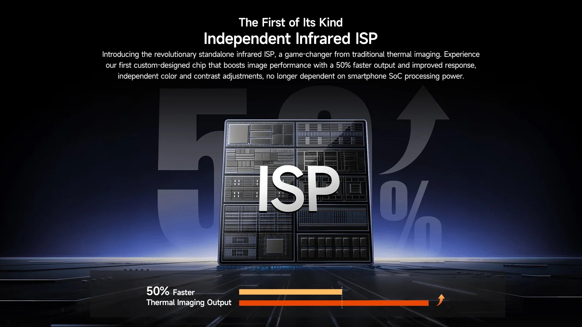 Ulefone Armor 28 Ultra 5G AI Thermal Imaging Rugged Phone Dimensity 9300+ 1TB ROM 32GB RAM Android Smartphone AMOLED Mobile