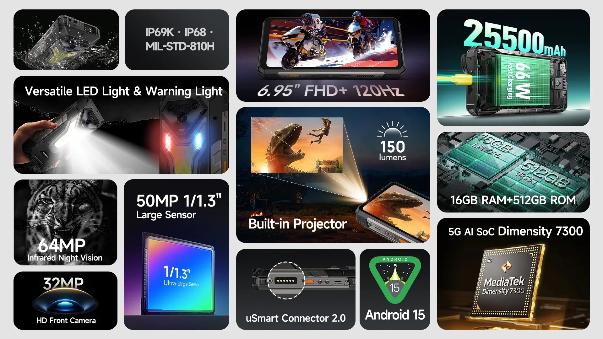 Ulefone Armor 34 Pro 5G AI Rugged Phone 25500mAh Up to 32GB+512GB Built-in Projector 120Hz 6.95" NFC Smartphone