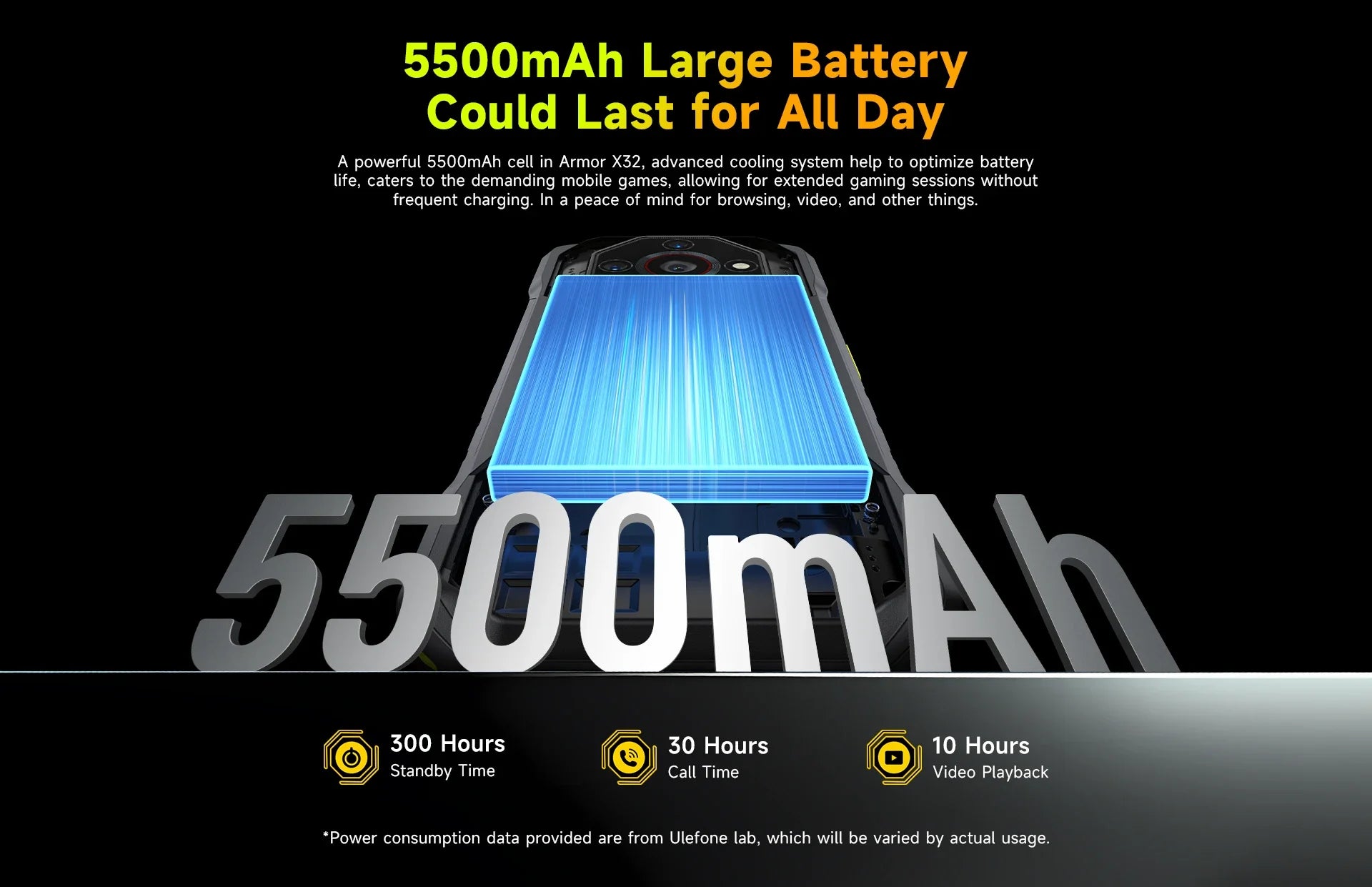 Ulefone Armor X32 4G Rugged Phone Android 14 Waterproof Smartphone 12GB RAM, 128GB ROM NFC Night Mobile Phone Global Version