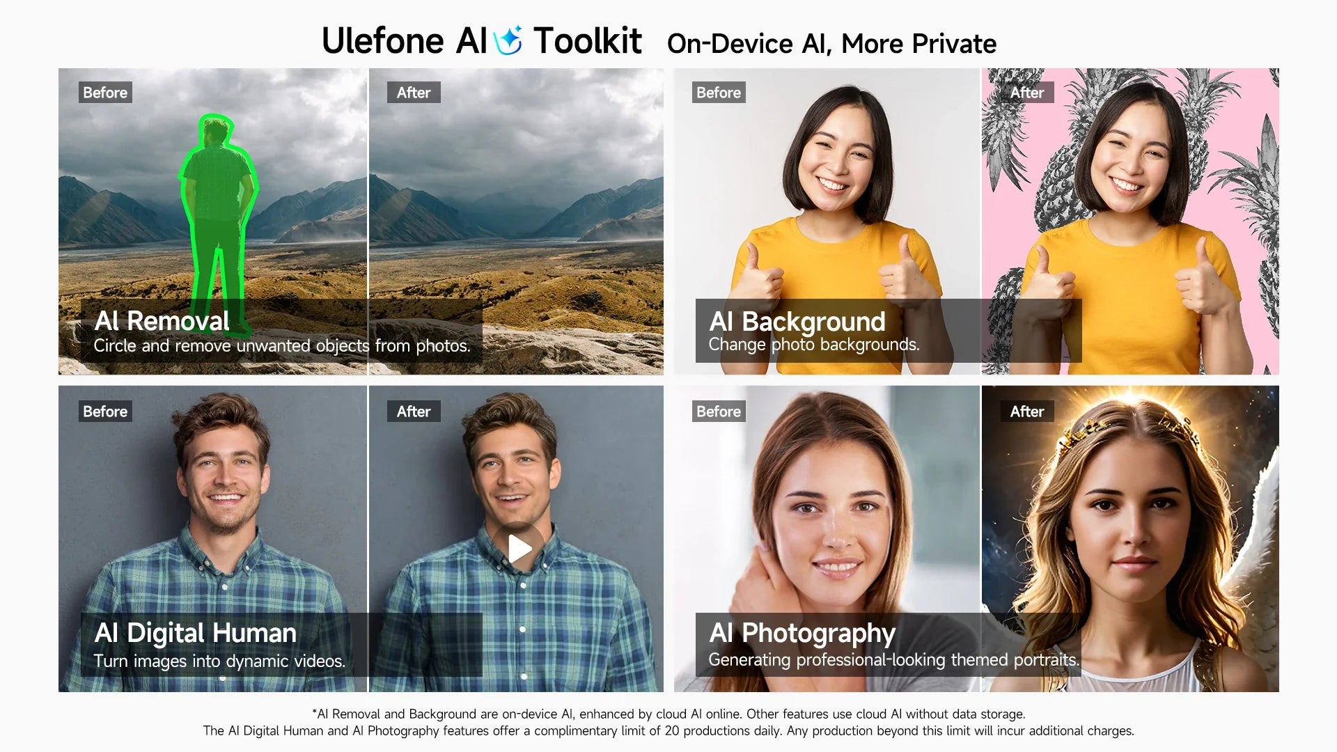 Ulefone Armor 28 Ultra 5G AI Rugged Phone 1TB ROM+32GB RAM Android Smartphone AMOLED 6.67" 10600mAh