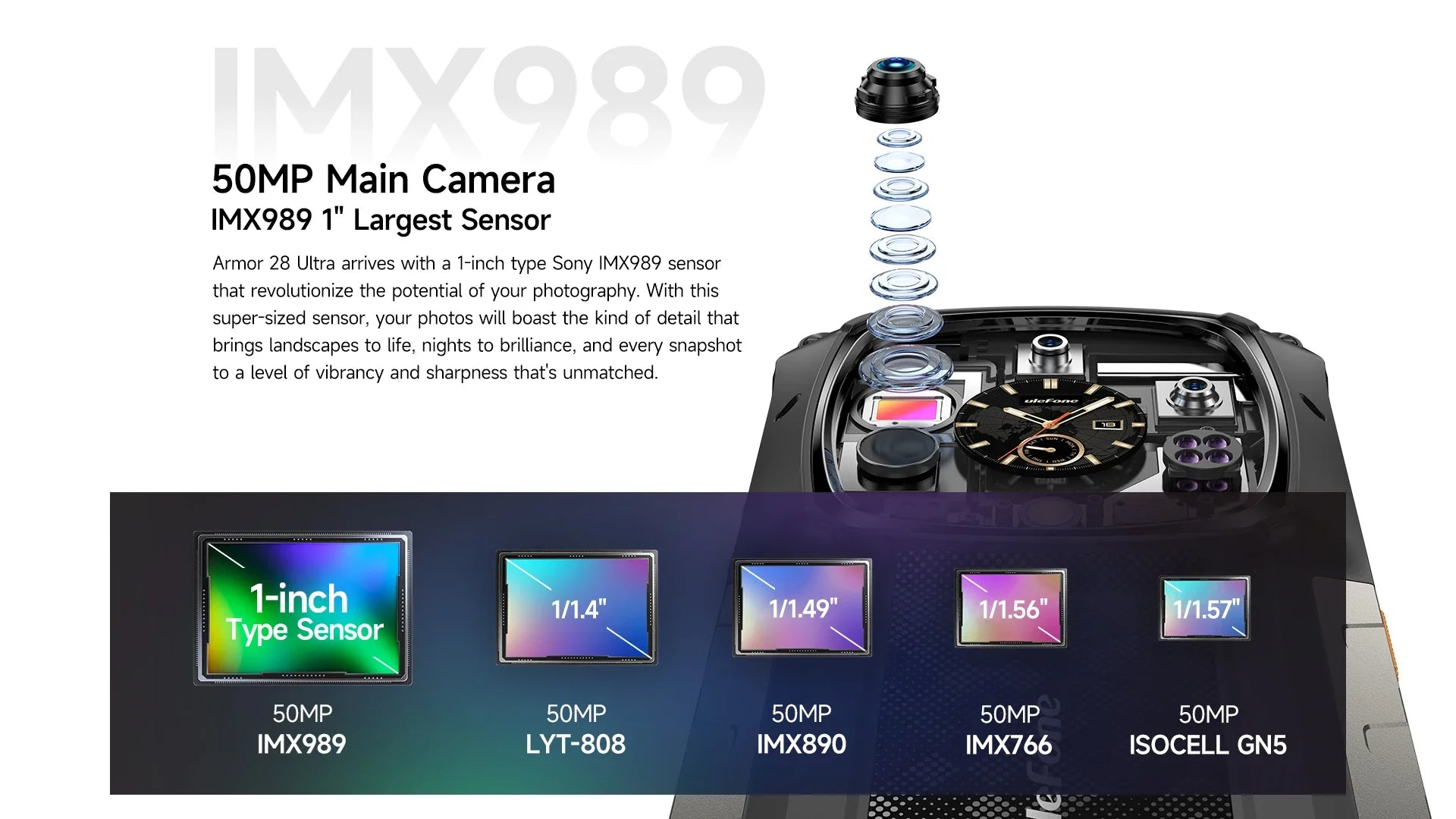 Ulefone Armor 28 Ultra 5G AI Thermal Imaging Rugged Phone Dimensity 9300+ 1TB ROM 32GB RAM Android Smartphone AMOLED Mobile