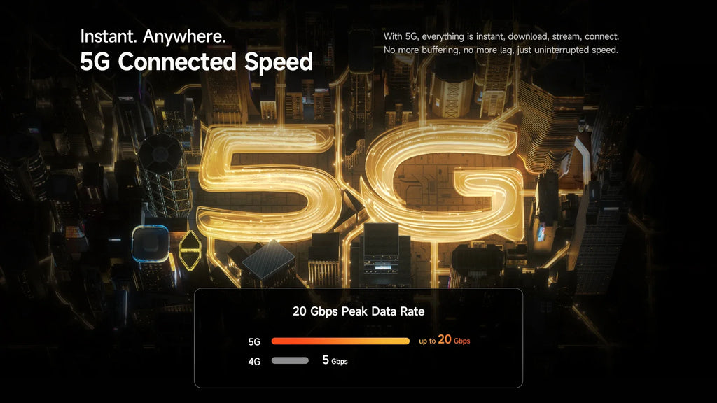 Ulefone Armor 34 Pro 5G AI Rugged Phone 25500mAh Up to 32GB+512GB Built-in Projector 120Hz 6.95" NFC Smartphone