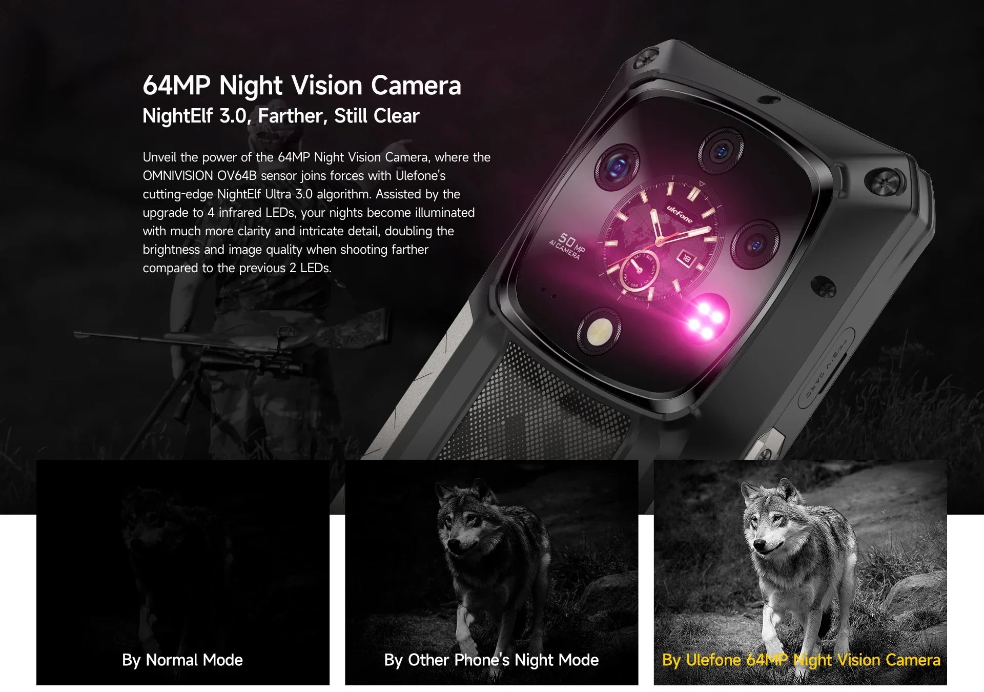 Ulefone Armor 28 Ultra 5G AI Rugged Phone 1TB ROM+32GB RAM Android Smartphone AMOLED 6.67" 10600mAh