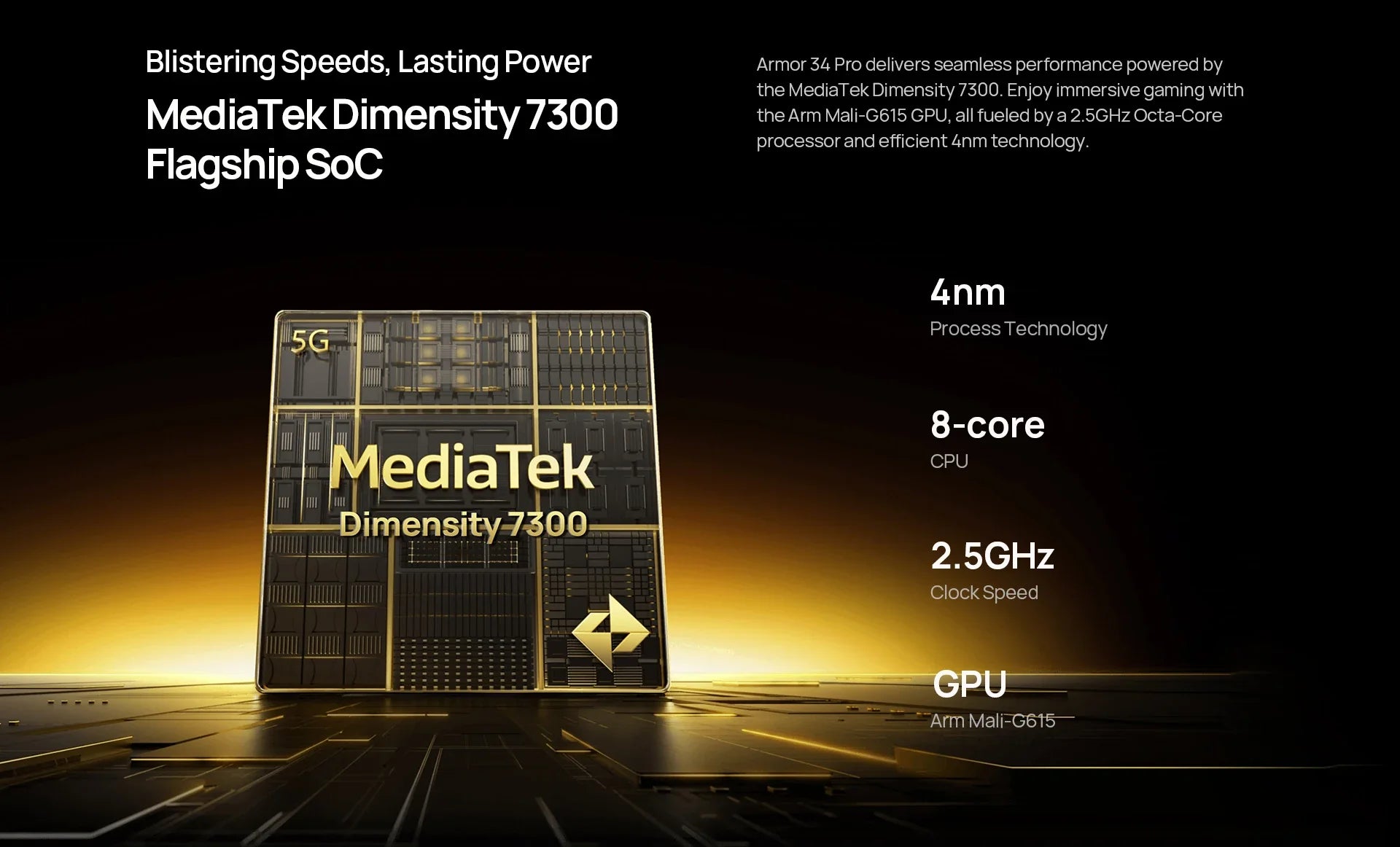 Ulefone Armor 34 Pro 5G AI Rugged Phone 25500mAh Up to 32GB+512GB Built-in Projector 120Hz 6.95" NFC Smartphone