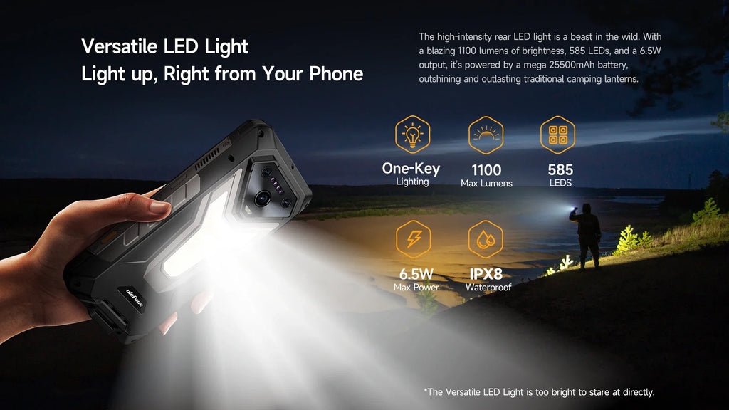 Ulefone Armor 34 Pro 5G AI Rugged Phone 25500mAh Up to 32GB+512GB Built-in Projector 120Hz 6.95" NFC Smartphone