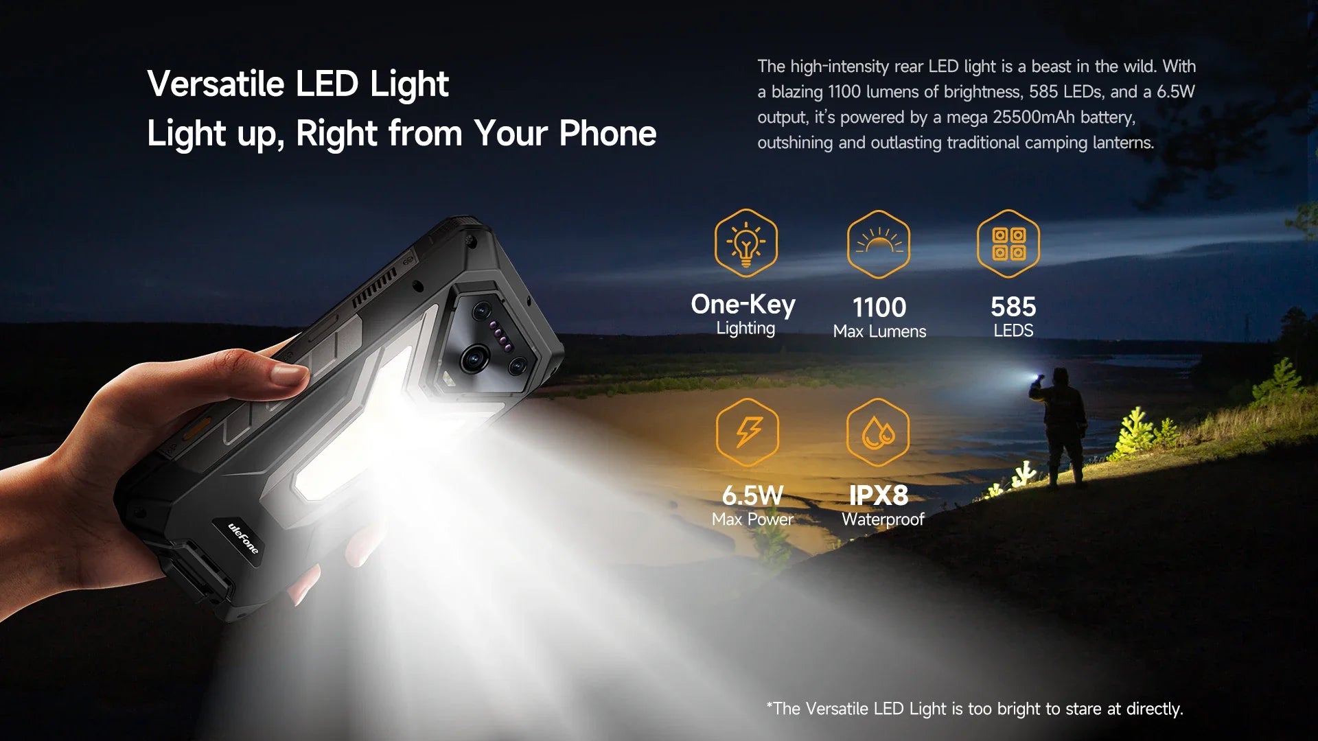 Ulefone Armor 34 Pro 5G AI Rugged Phone 25500mAh Up to 32GB+512GB Built-in Projector 120Hz 6.95" NFC Smartphone