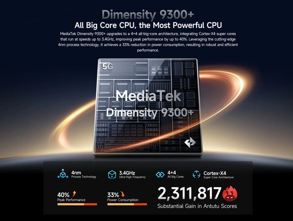 Ulefone AI Armor 28 Ultra 5G Thermal Imaging Rugged Phone MTK Dimensity 9300+ AMOLED Android Smartphone 1TB ROM