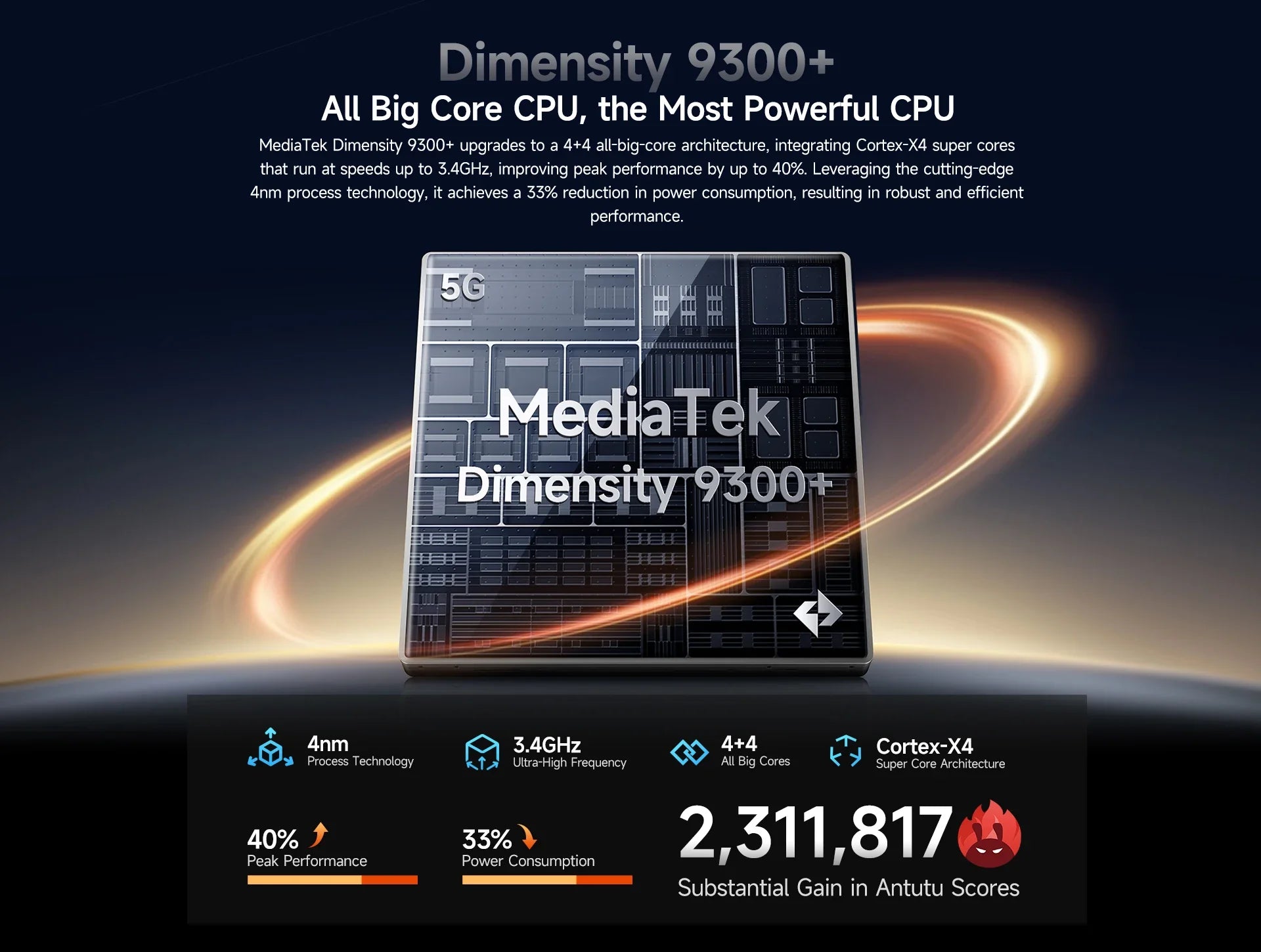 Ulefone AI Armor 28 Ultra 5G Thermal Imaging Rugged Phone MTK Dimensity 9300+ AMOLED Android Smartphone 1TB ROM