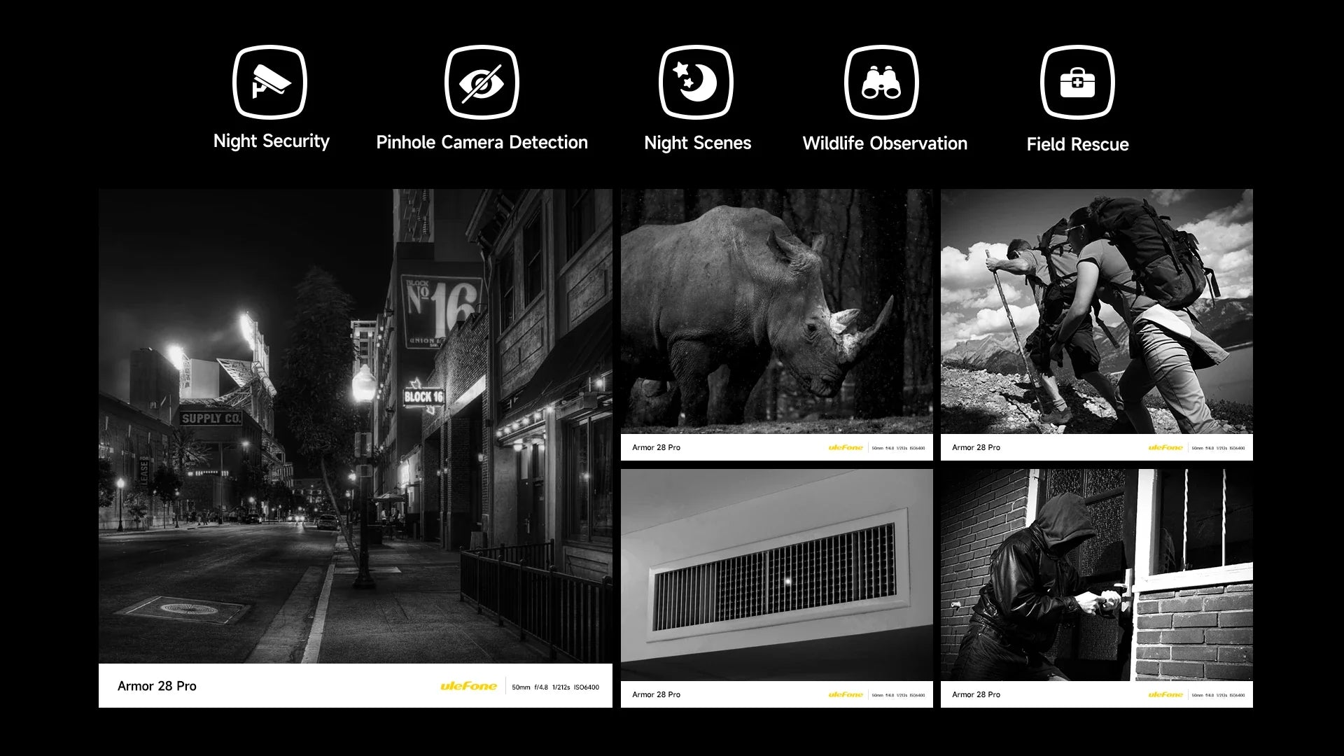 Ulefone Armor 28 Pro 5G AI Rugged Phone 512GB ROM Smartphone 120W MTK Dimensity 7300  10600mAh 6.67”AMOLED 64MP Mobile phone