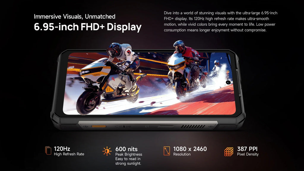 Ulefone Armor 34 Pro 5G AI Rugged Phone 25500mAh Up to 32GB+512GB Built-in Projector 120Hz 6.95" NFC Smartphone