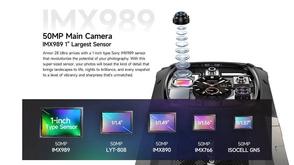 Ulefone Armor 28 Ultra 5G AI Rugged Phone 1TB ROM+32GB RAM Android Smartphone AMOLED 6.67" 10600mAh
