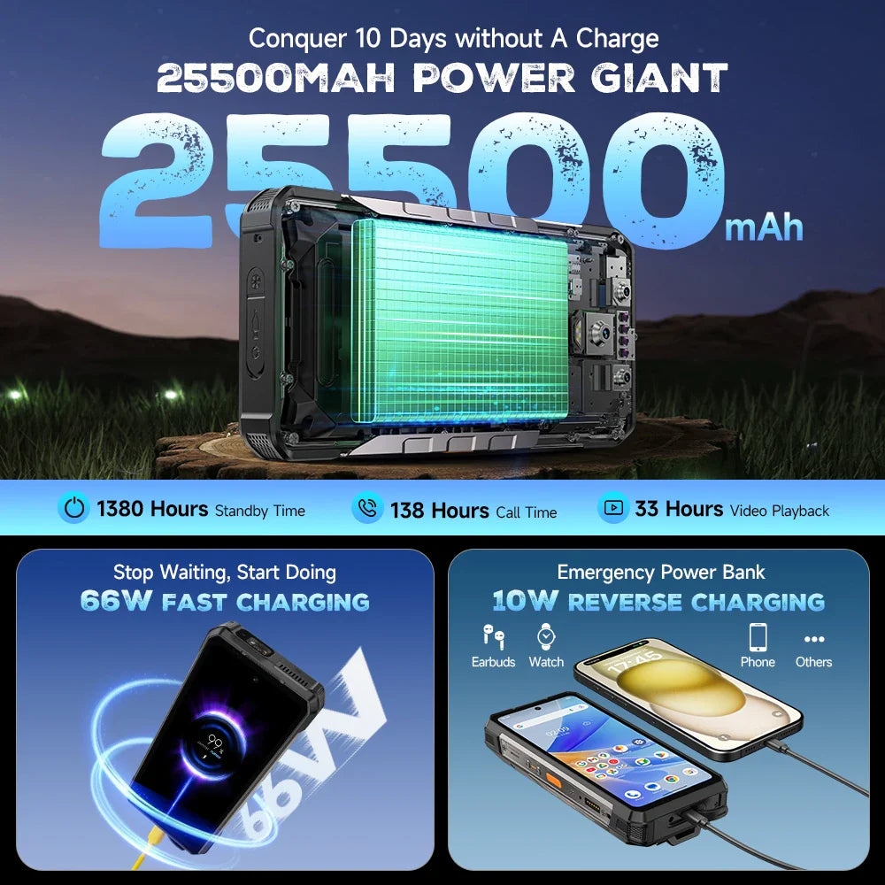 Ulefone Armor 34 Pro 5G AI Rugged Phone 25500mAh Up to 32GB+512GB Built-in Projector 120Hz 6.95" NFC Smartphone