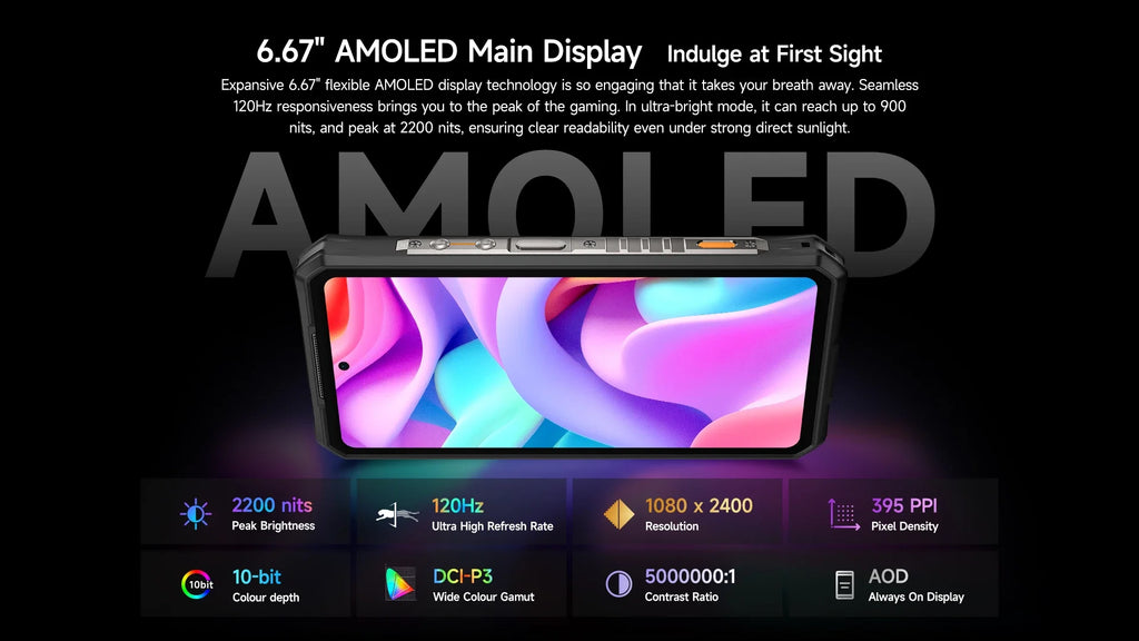 Ulefone Armor 28 Pro 5G AI Rugged Phone 512GB ROM Smartphone 120W MTK Dimensity 7300  10600mAh 6.67”AMOLED 64MP Mobile phone