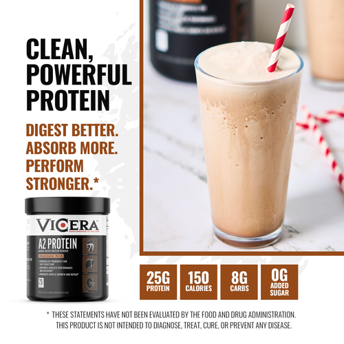 A2 PROTEIN | CHOCOLATE MILK